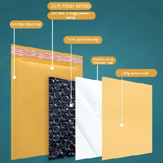 Amplop Coklat Bubble Wrap Envelope Packaging