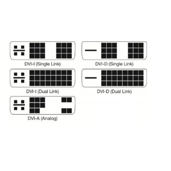 Dual Link DVI-D Pin 24+1 Male to VGA female ADAPTER PASIF DVI to VGA