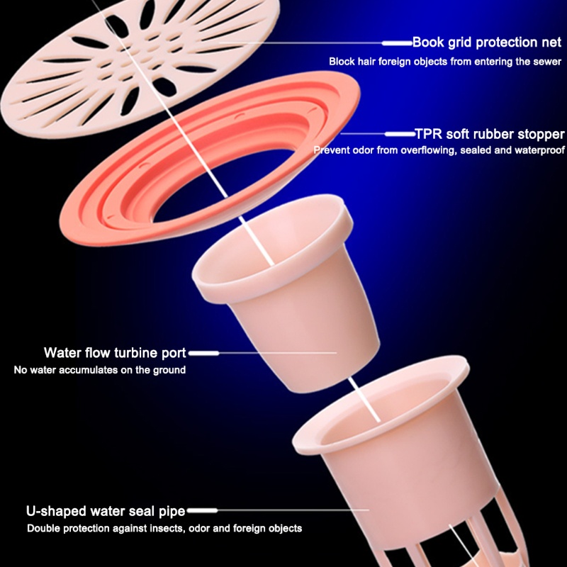 Gro Penangkap Rambut Silikon Tahan Lama Hair Stopper Shower Drain Covers Mudah Dipasang Dan Bersih Cocok Untuk Bathtub Kamar Mandi