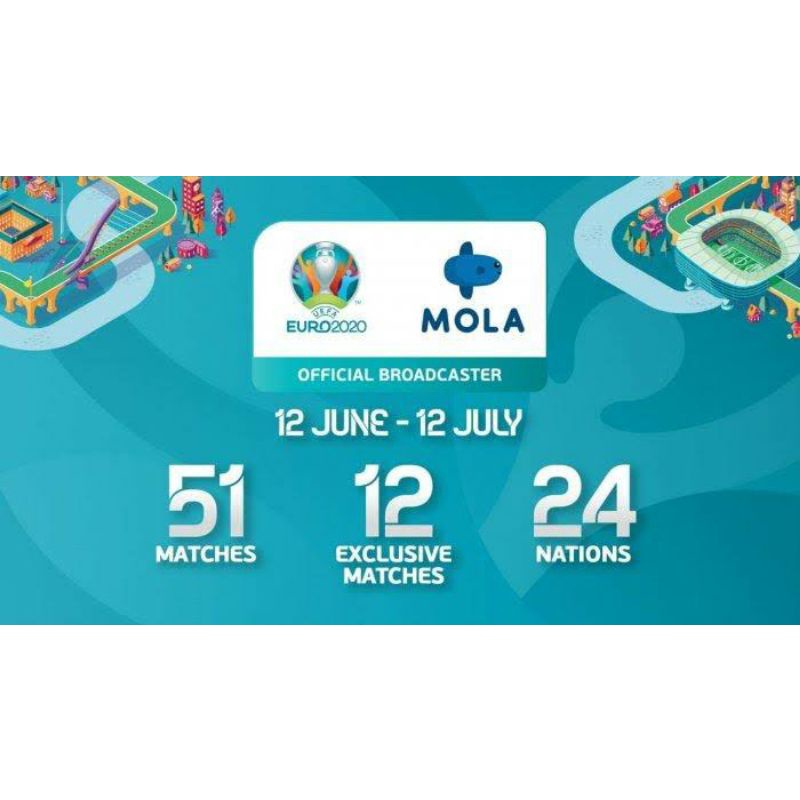 MOLA TV PAKET EURO UNTUK MOBILE DAN PC