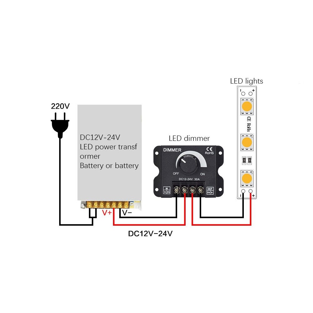 LED Dimmer Adjustable Brightness Lamp Bulb Strip Driver Single Color Light Power Supply Controller 30A DC 12V 24V 360W