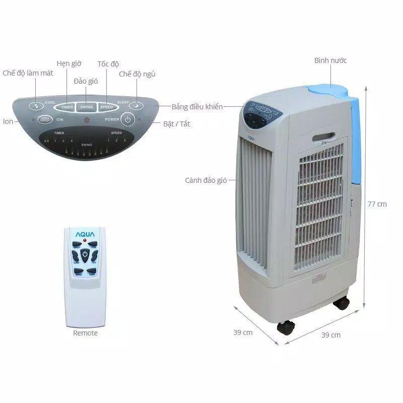 Air Cooler Sanyo Aqua Kipas AC REF-B100MK3 B 100 Kipas Angin AC Udara Dingin