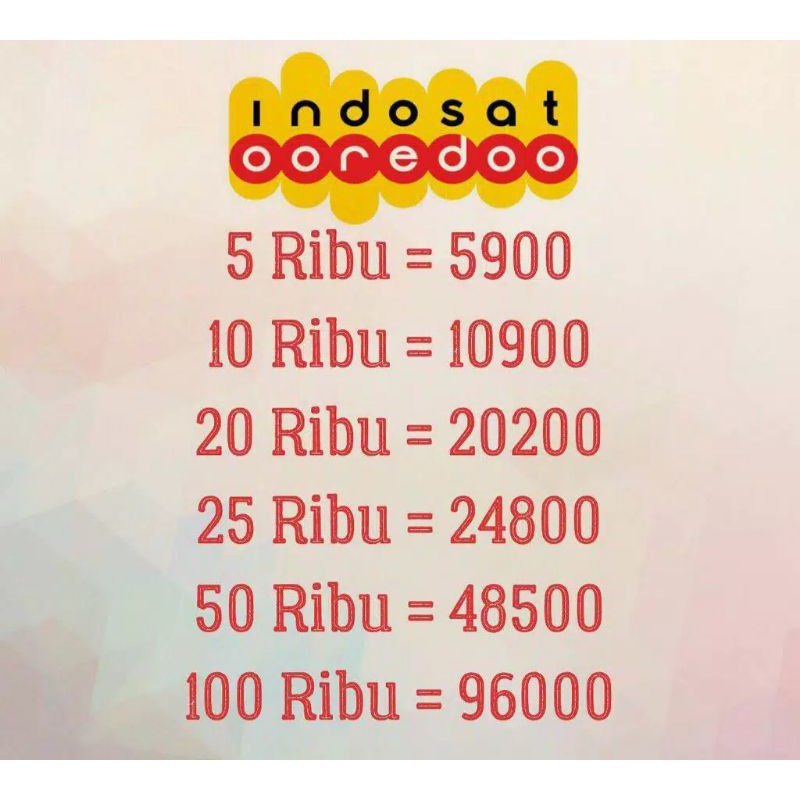 menyediakan pulsa reguler dan paket data kartu Indosat, Telkomsel, 3, axis dll