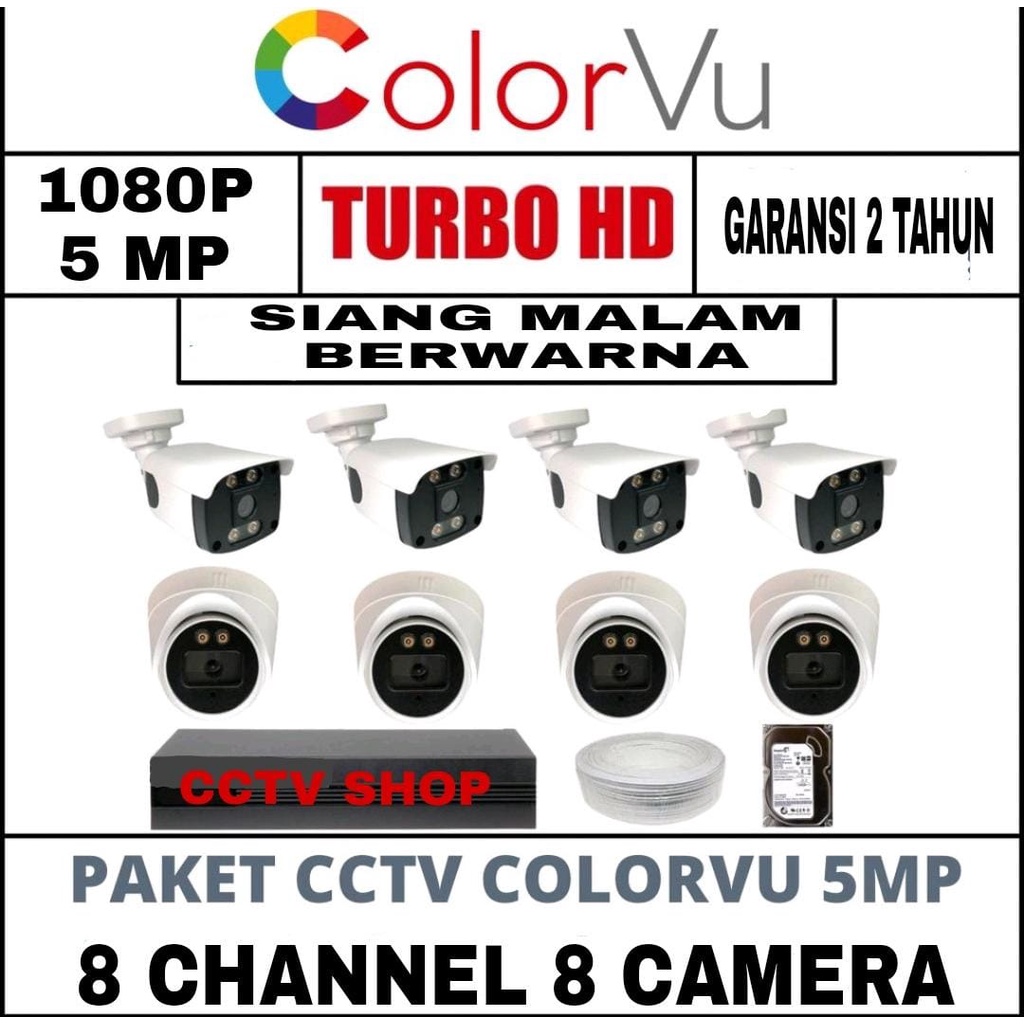 PAKET CCTV SESUAI PERMINTAAN