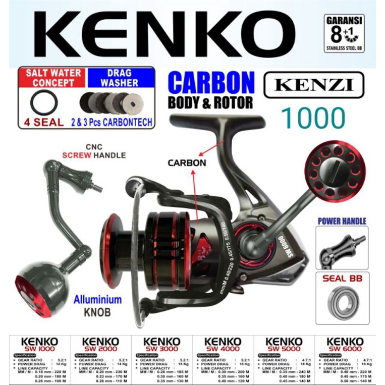 REEL KENZI KENKO 1000/2000/3000/4000/5000/6000 SALT WATER