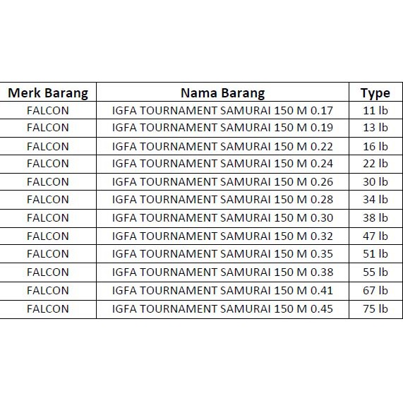 Senar Falcon IGFA Samurai 150 M Singel Pack