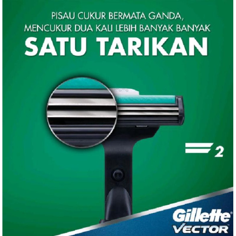 GILLETTE VECTOR