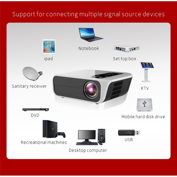 ROCKWARE TH80S - LED Full HD Projector 3000 Lumens with WiFi Mirroring - Proyektor 3000 Lumens 720P