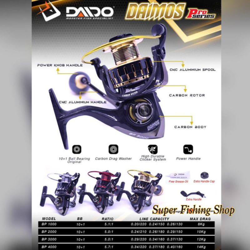 Reel Daido DAIMOS PRO SERIES 1000 2000 3000 4000 6000