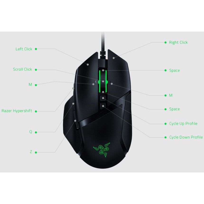 RAZER BASILISK V2 ERGONOMIC WIRED GAMING MOUSE- GARANSI 3 BULAN