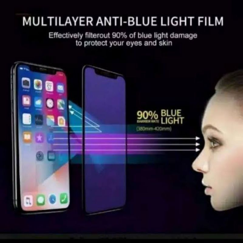 Anti Gores Blue Xiaomi Mi A2 Lite Mi 5x Mi 6x Mi A1 Mi A2 Mi Play Mi 9 Mi 9se Mi 9t Mi 9t Pro Mi 9 Lite Mi 9 Pro Tempered Glass Anti Blue Radiasi Full Layar