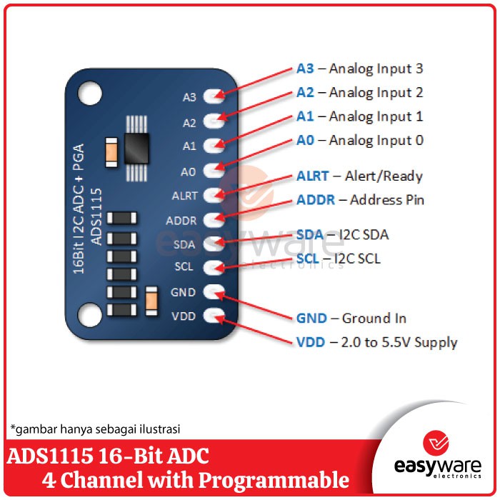 ADS1115 16 BIT I2C ADC 4 CHANNEL ANALOG TO DIGITAL MODULE