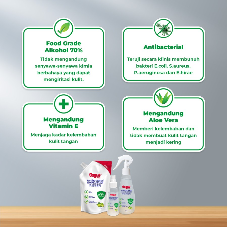 Bagus Antibacterial Spray Hand Sanitizer Food Grade 70% 250ml Vit E