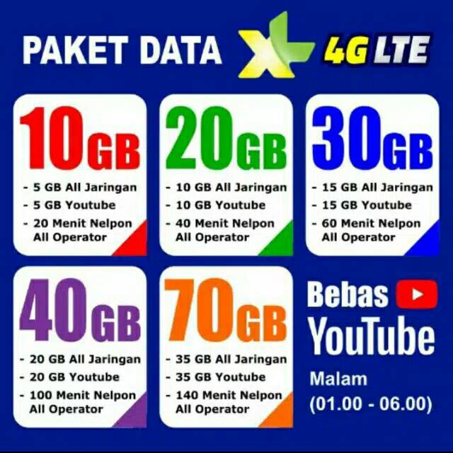 PROMO   XL XTRA COMBO 10GB 20GB 30GB