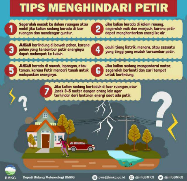 Atasan Batik Wp 140/tosca