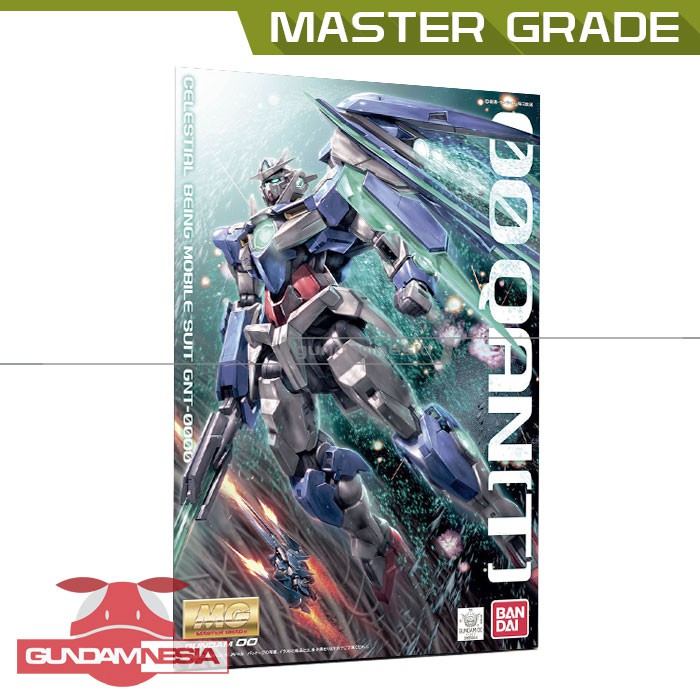 [MG] GNT-0000 00 Qan[T] (QanT / Quanta)