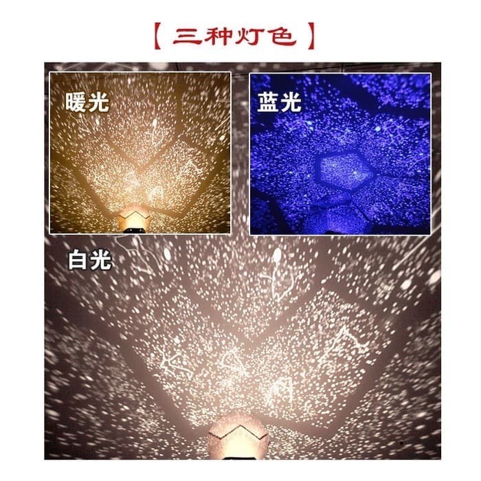 BAROKAH GAMIS Galaxy lamp horoscopic bintang horoscop lampu dekorasi ruangan