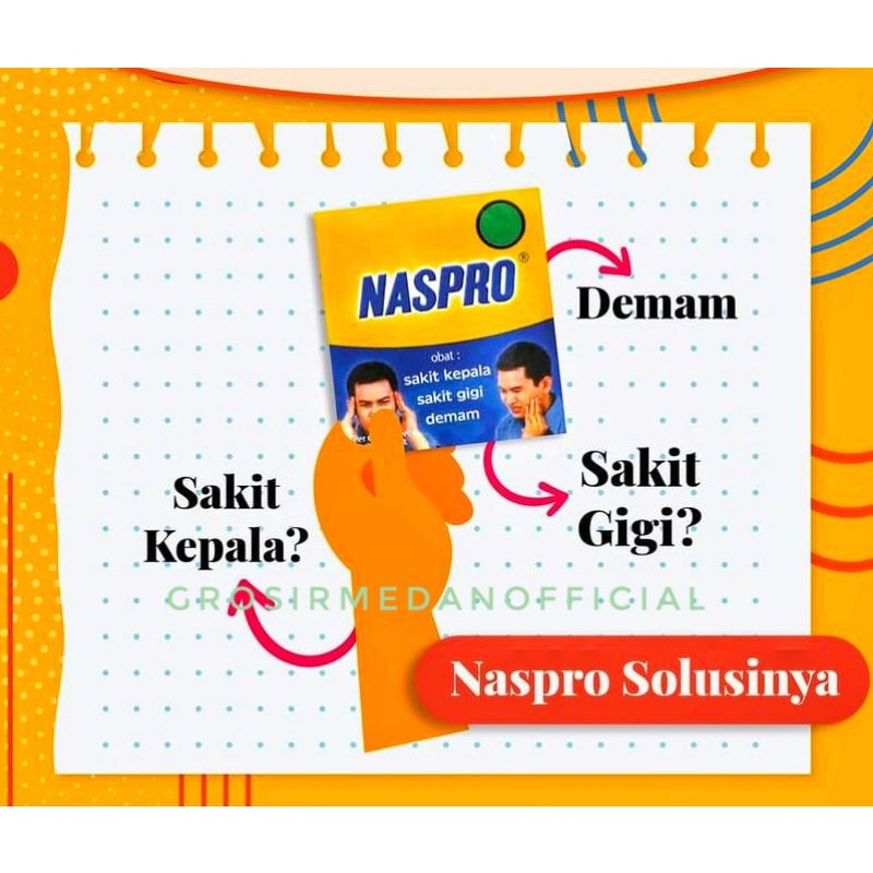 NASPRO - OBAT SAKIT KEPALA SAKIT GIGI