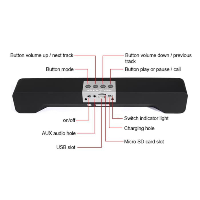 Speaker Bluetooth Simbadda CST 350N Portable Soundbar
