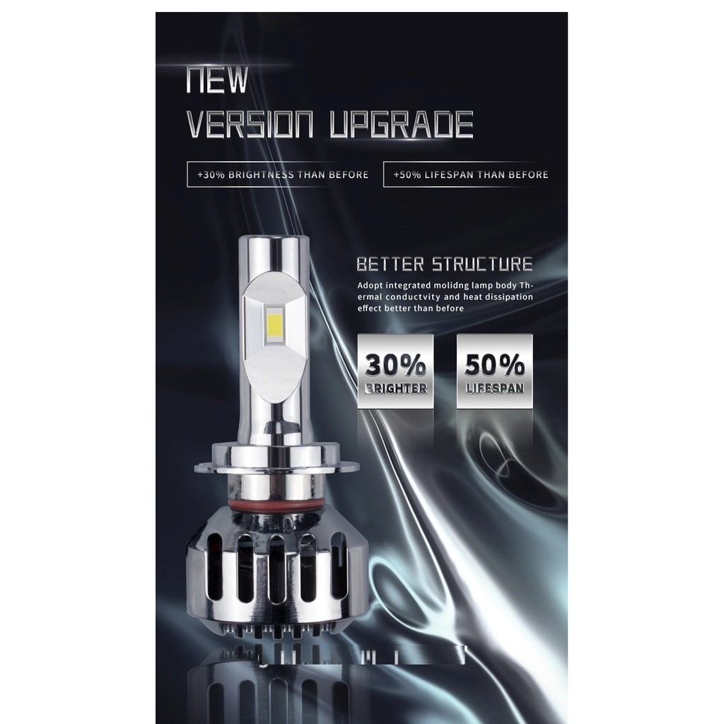Lampu Mobil PremiumLED K8 HiPower ZES LED 9005  Superbright White 16000 Lumens 50 Watt