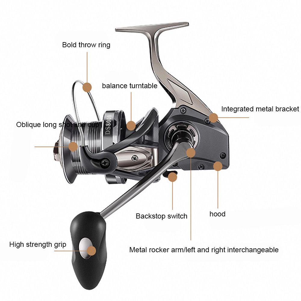 TOP Reel Pancing Alat Pancing Baru Roda Pemutar Air Laut