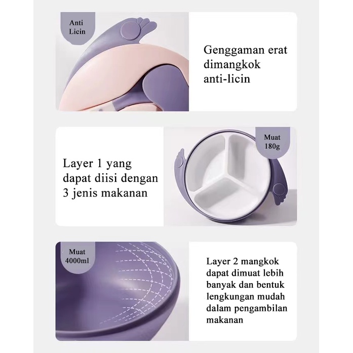 [1KG 6PC] LBS Mangkok Double Layer Bowl Anti Slip Silikon Set 2 layer Sendok Garpu Tempat Makan Anak