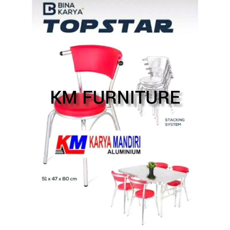 Jual Kursi Bulat Sandaran Kursi Cafe Kursi Teras Kursi Aluminium Top Star Merk Bina Karya