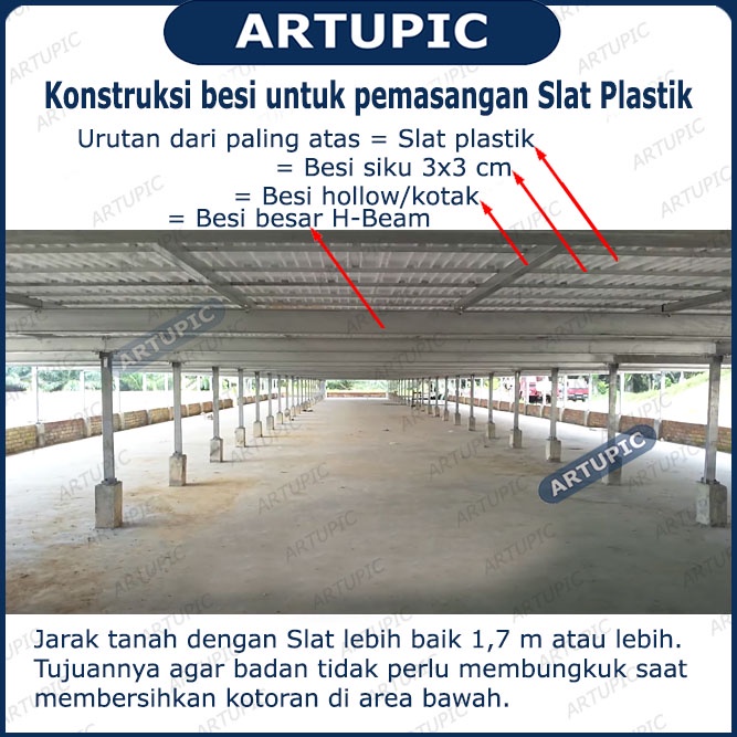 Slat Lantai Ayam Hitam Alas Tatakan Kandang Kambing Ayam Kelinci Plastik Anjing Domba Unggas Ikan Koi Pijakan Kandang Modern Ternak