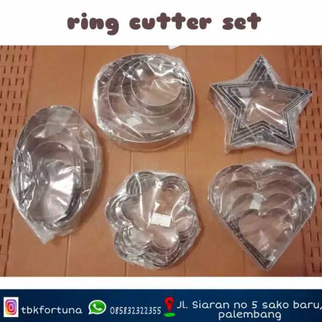 

Ring cutter