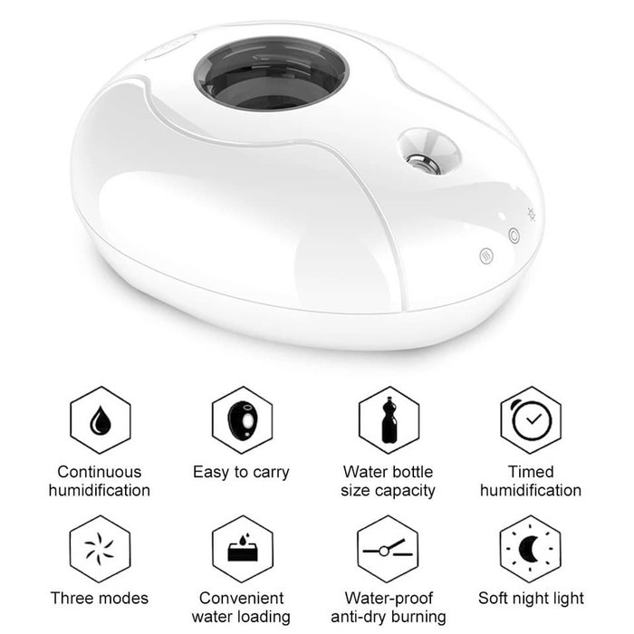 Humidifier Spray Ultrasonic Aroma Diffuser Humidifier Air Purifier - Bottle-4
