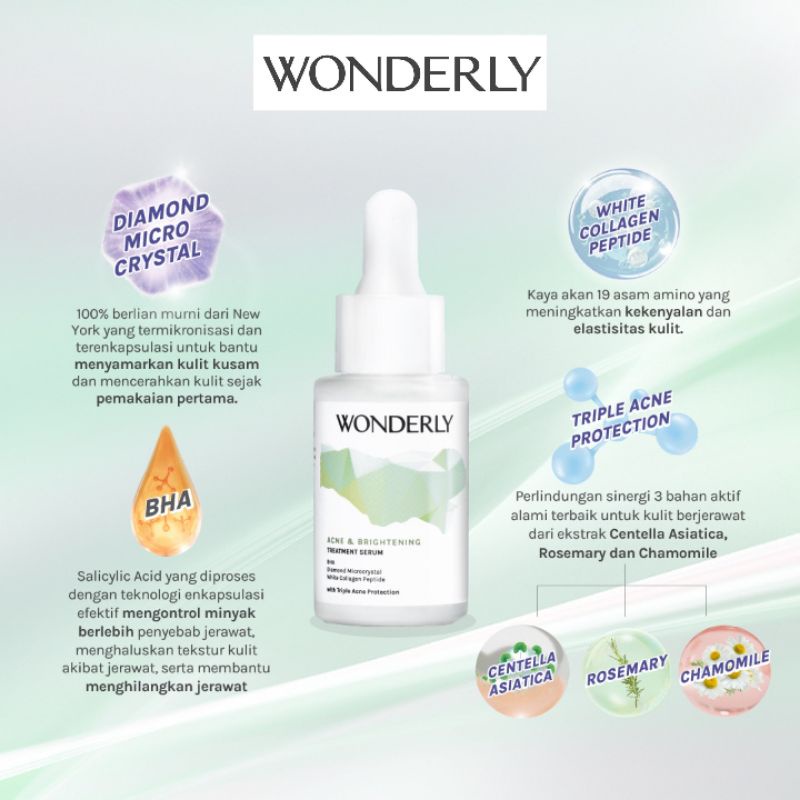 Wonderly Acne and Brightening Treatment Serum 15 ml perawatan Kecantikan Wajah Muka bebas kemerahan jerawat mengecilkan pori