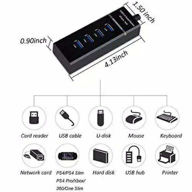 USB HUB 4 Ports / 3.0 High Speed 5Gbps For PC,Notebook