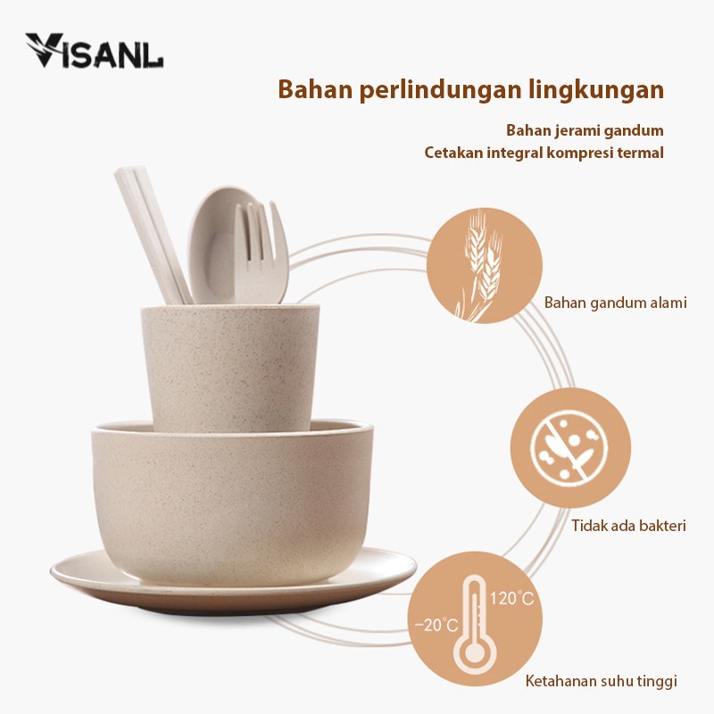 Peralatan Makan Set 6 in 1 Plastik Piring Mangkuk Gelas Sendok Piring/Peralatan makan/Cangkir