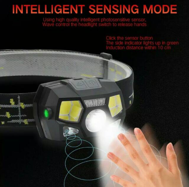 Senter Kepala headlamp Sensor Gerak - TaffLED Senter LED Kepala Rechargeable USB Motion Sensor