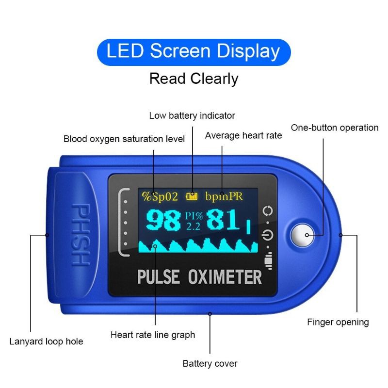 fingertip pulse oximeter oxymeter spo2 alat ukur kadar oksigen darah