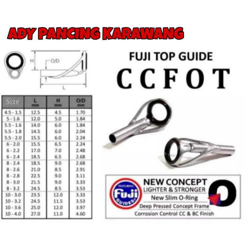RING GUIDE FUJI ORIGINAL TOP SECTION ANTI KARAT