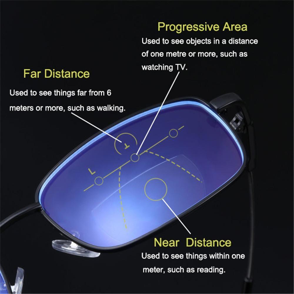 Populer Kacamata Baca Anti Silau Komputer Goggles Memory Titanium Temple Presbyopia Glasses