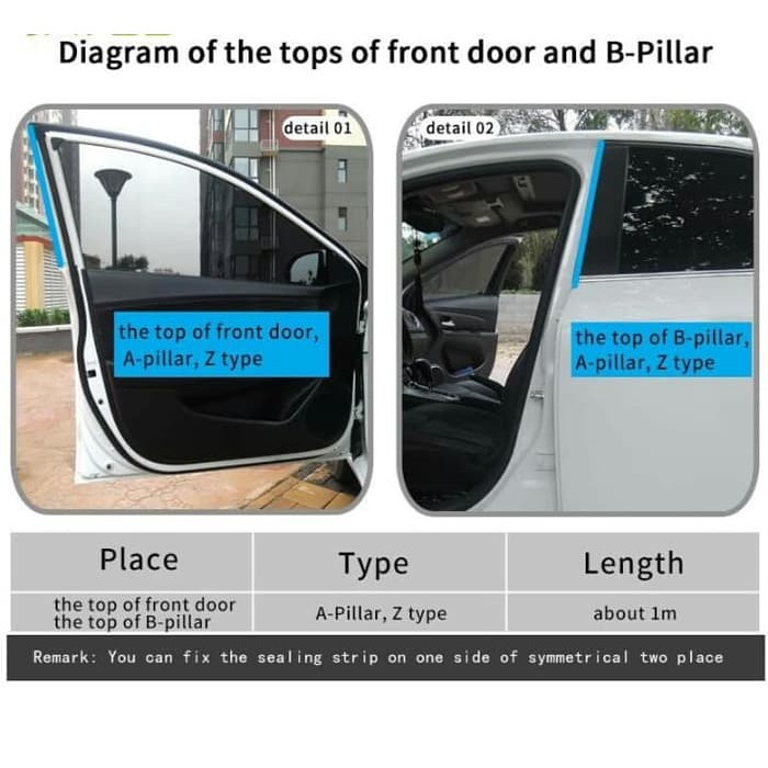 4 Meter Karet Z Pintu Mobil Peredam Doubletape 3M Pelindung Penahan