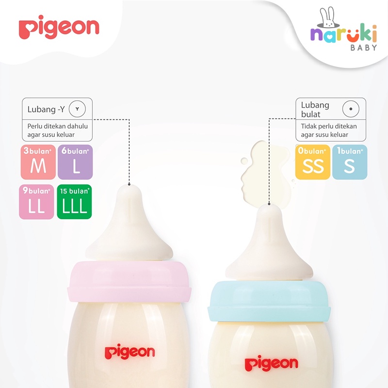 Pigeon Dot Nipple Peristaltic Plus Wide Neck Size LLL isi 1 pcs