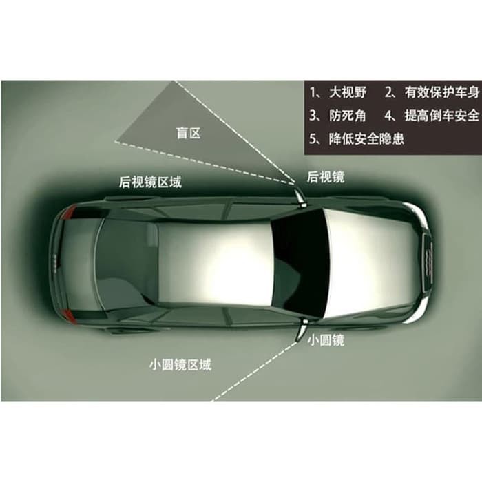 Kaca Spion Blindspot Wide Angle Fixed &amp; Adjustable - ACP-002