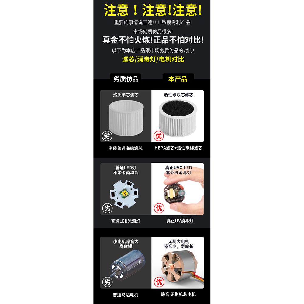 Bisa COD Alat Kesehatan Pembersih Udara UV Air Purifier Cleaner 360 Degree - NOBICO J010
