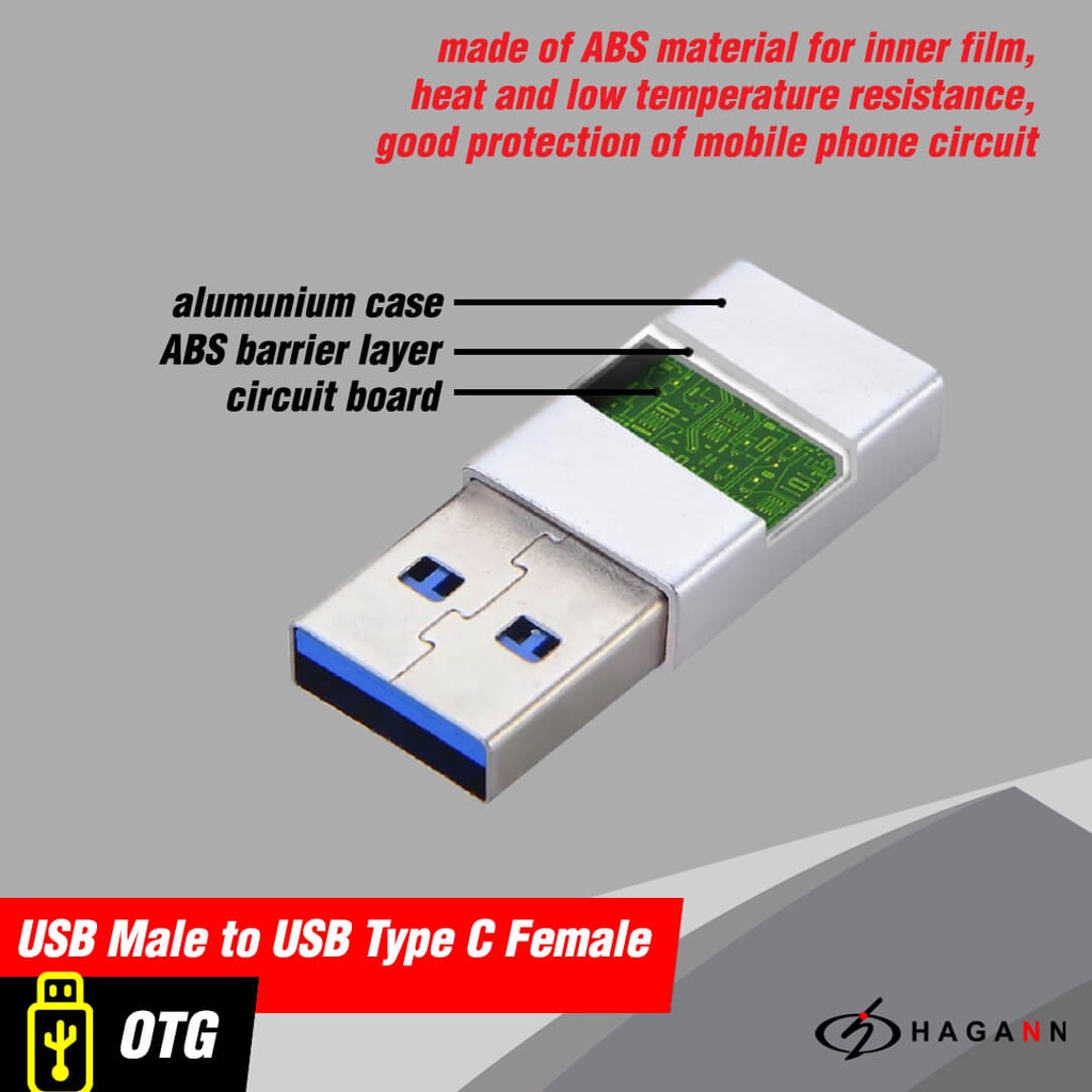 USB 3.0 Male To Type C Female OTG Adapter Converter Mini Connector