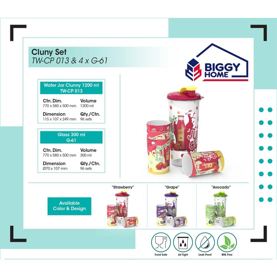 BIGGY RUBY Botol Air sirup es buah Cluny Set isi 4pcs Gelas