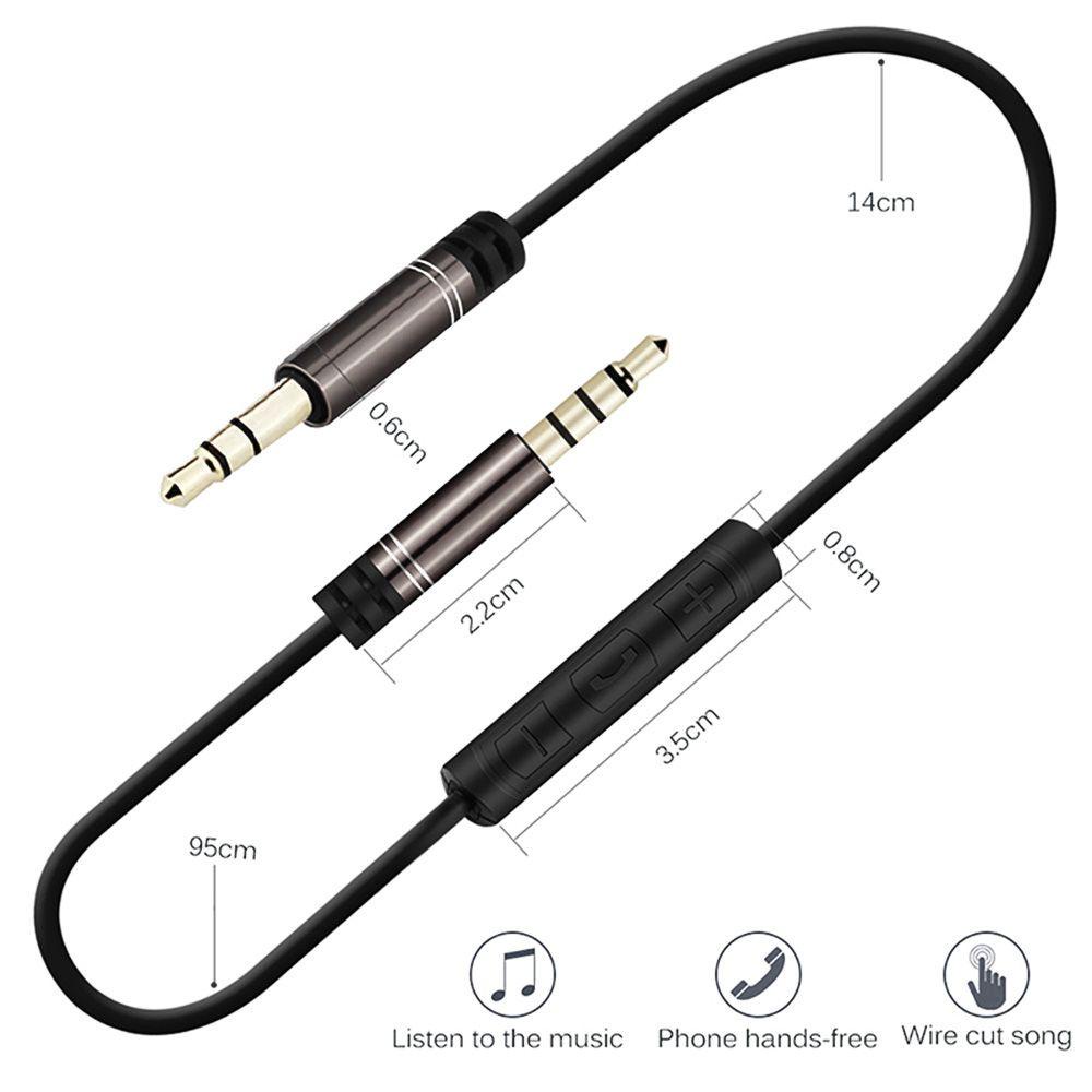 POPULAR Populer Kabel Audio 3.5mm Kontrol Volume Mobil Earphone Headphone Cord