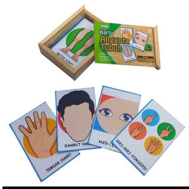 Kartu Anggota Tubuh Shopee Indonesia