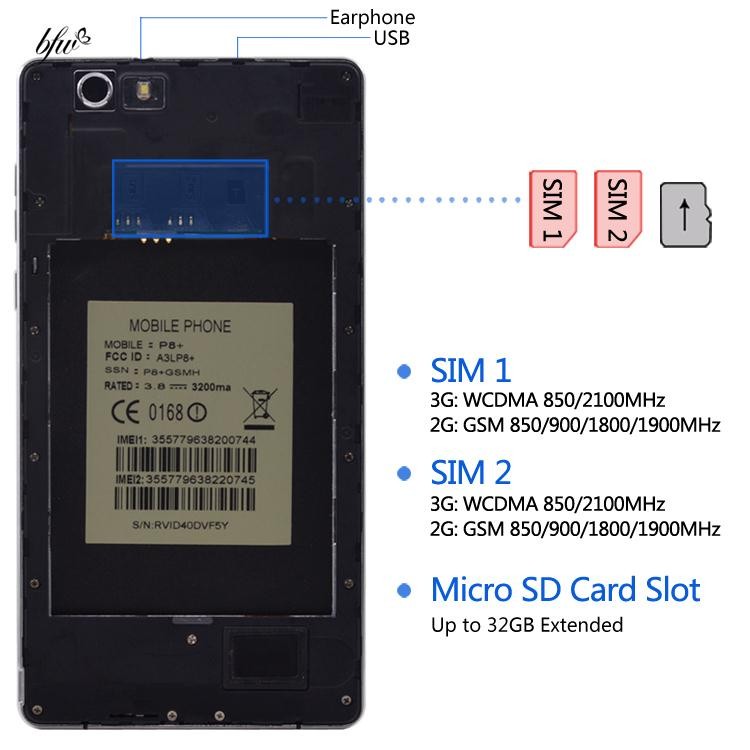 Smartphone GX Layar 6.0\