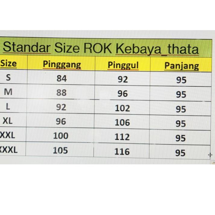 ↴ Rok Kebaya / Rok Span Prada 𝕯