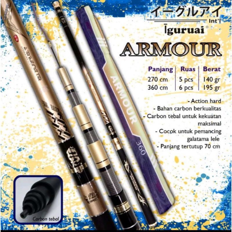 Joran Tegek Iguruai Armour Galatama Lele