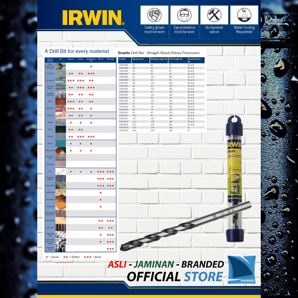 Mata Bor 4 ~ 10 mm Untuk Granit, Marmer dan Batu Alam - Granite Drill Bits IRWIN