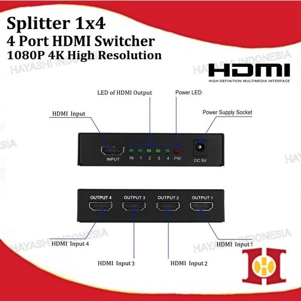 HDMI Splitter 1 In 4 Out Port Hub Repeater Amplifier 4K Ultra HD 3D